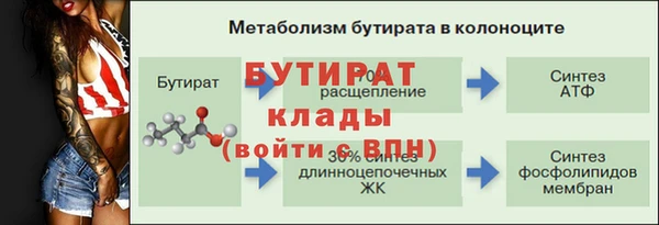 герыч Арсеньев